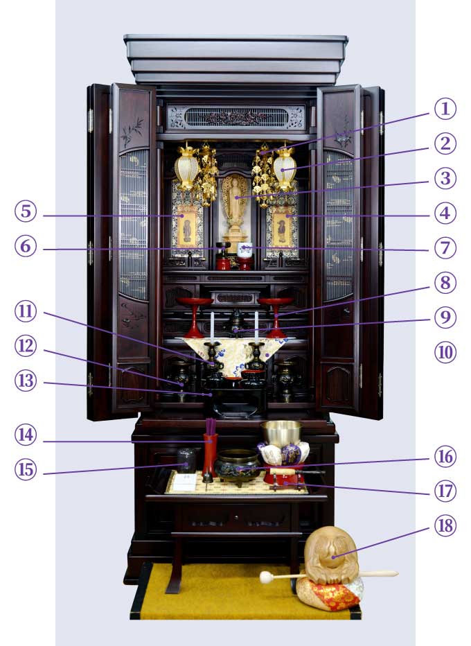 仏具設置イメージ例