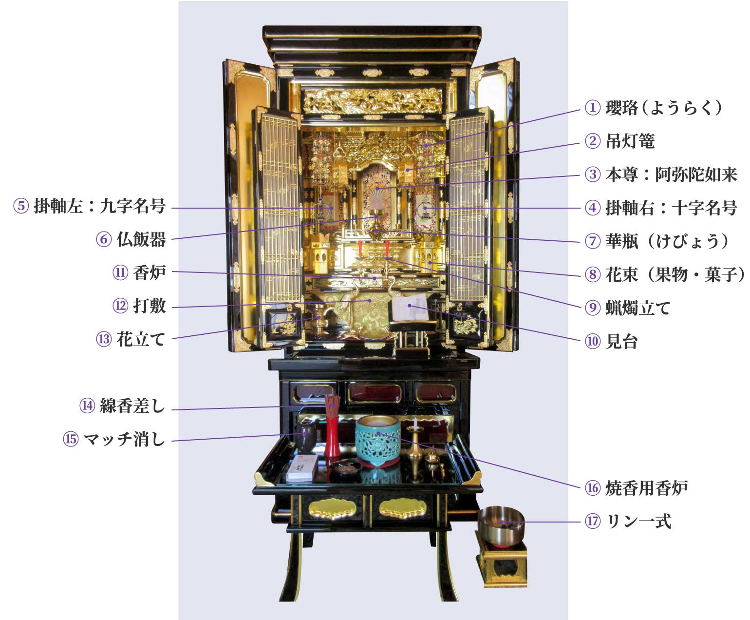 仏具設置イメージ例