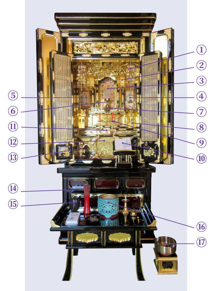 仏具設置イメージ例