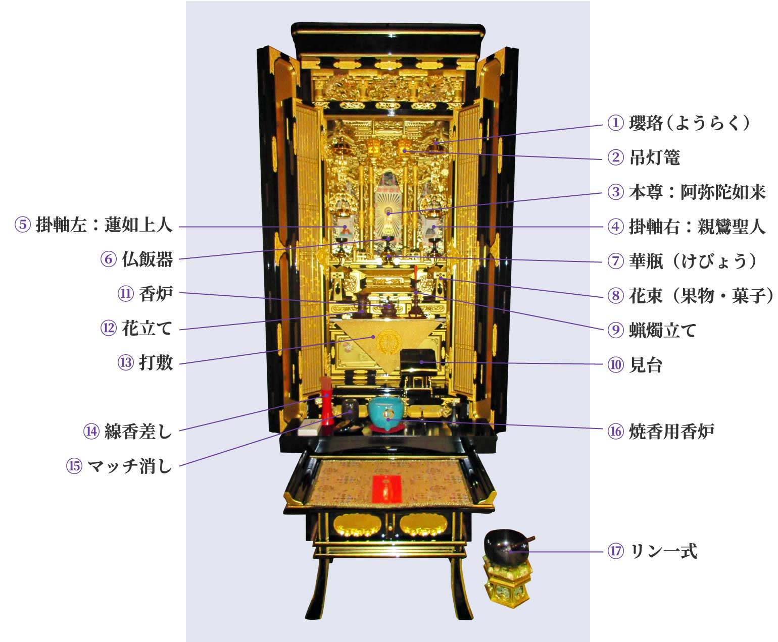 仏具設置イメージ例