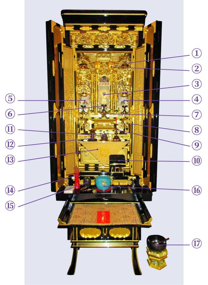 仏具設置イメージ例