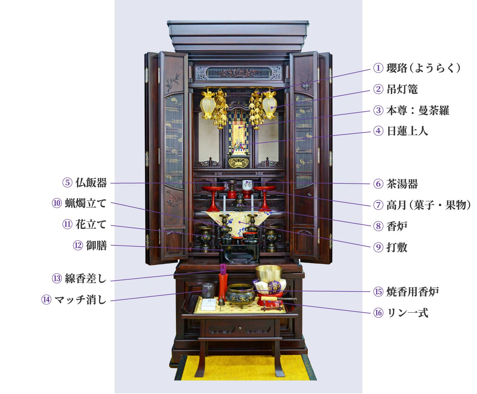 仏具設置イメージ例