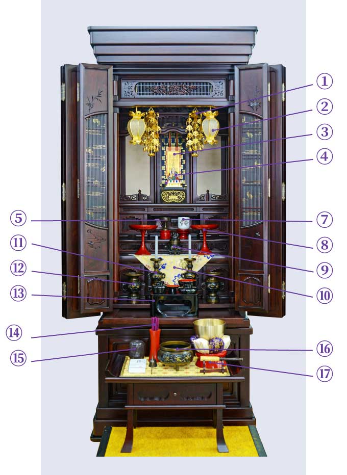 仏具設置イメージ例