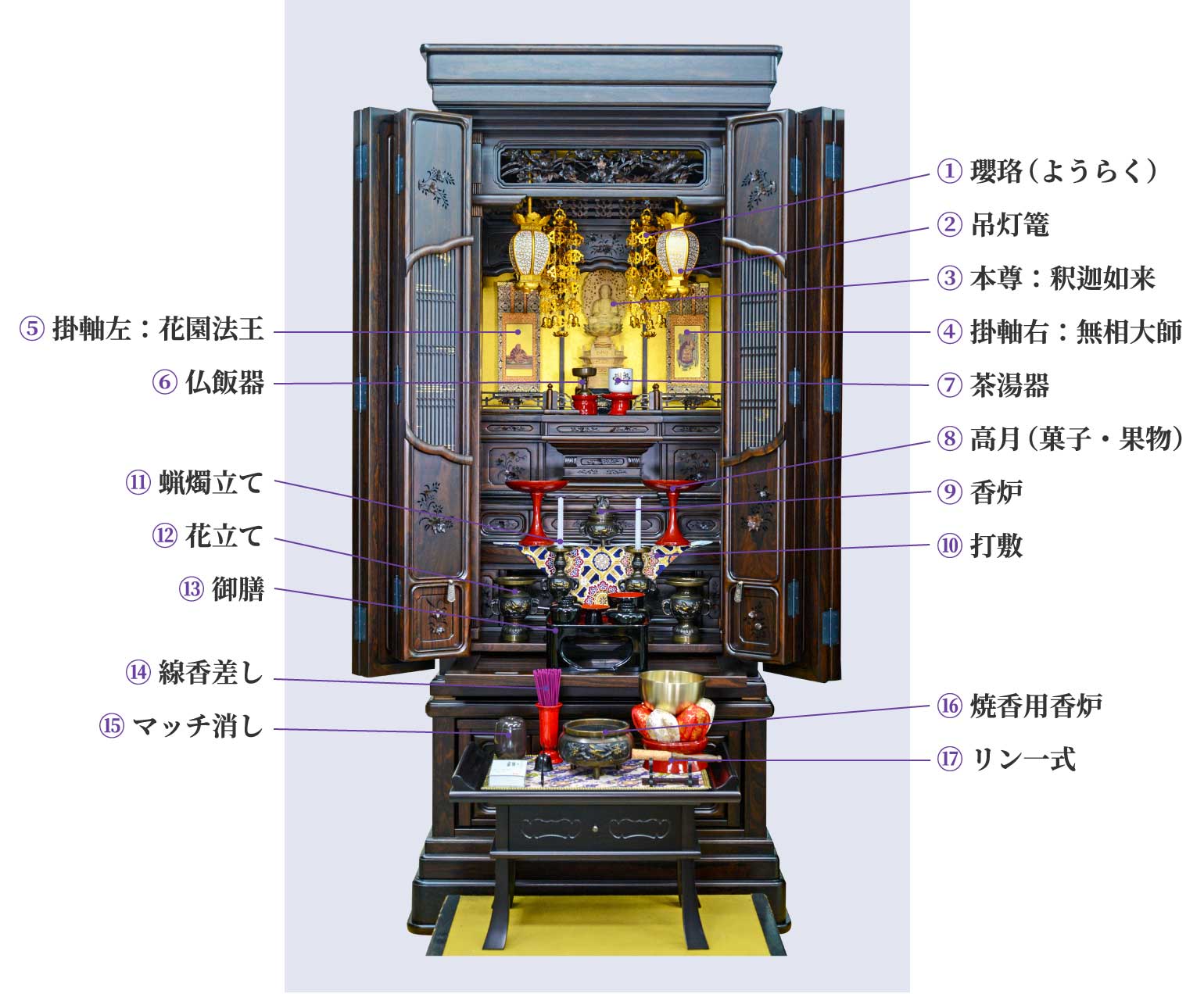 仏具設置イメージ例