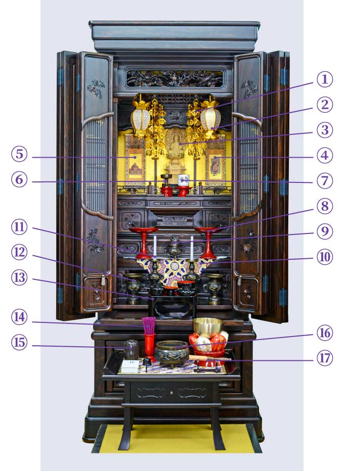 臨済宗 妙心寺派｜仏壇仏具の選び方｜仏壇の原田