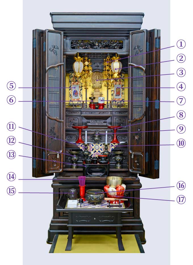 仏具設置イメージ例