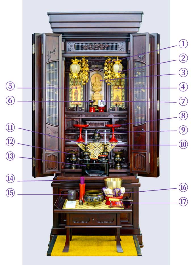 仏具設置イメージ例