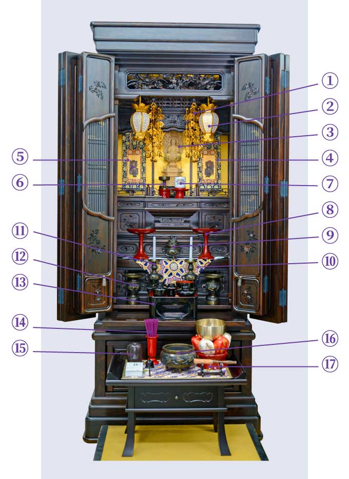 仏具設置イメージ例